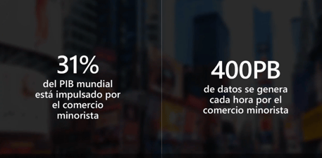 Estadística_PIB