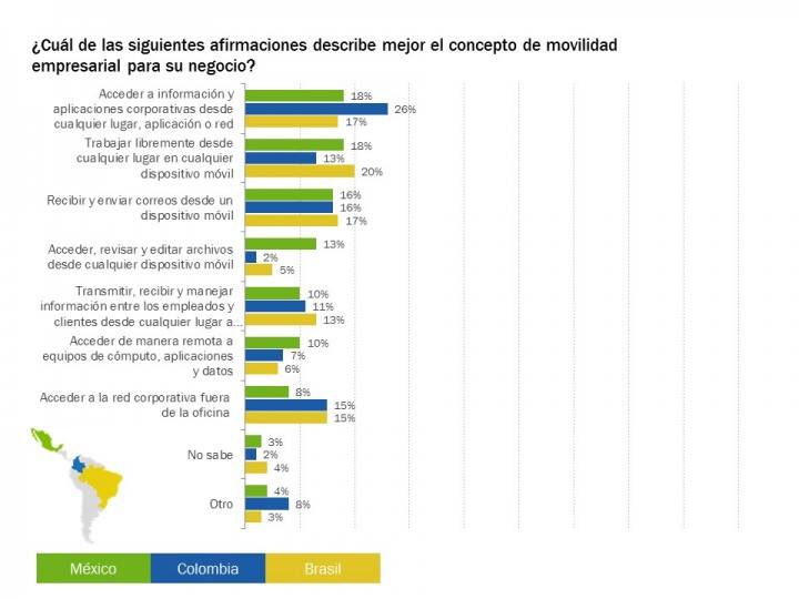 Estudio-de-movilidad-Post-2-720x540.jpg