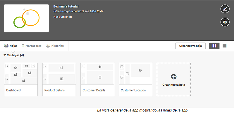 FAQ Qlik Sense