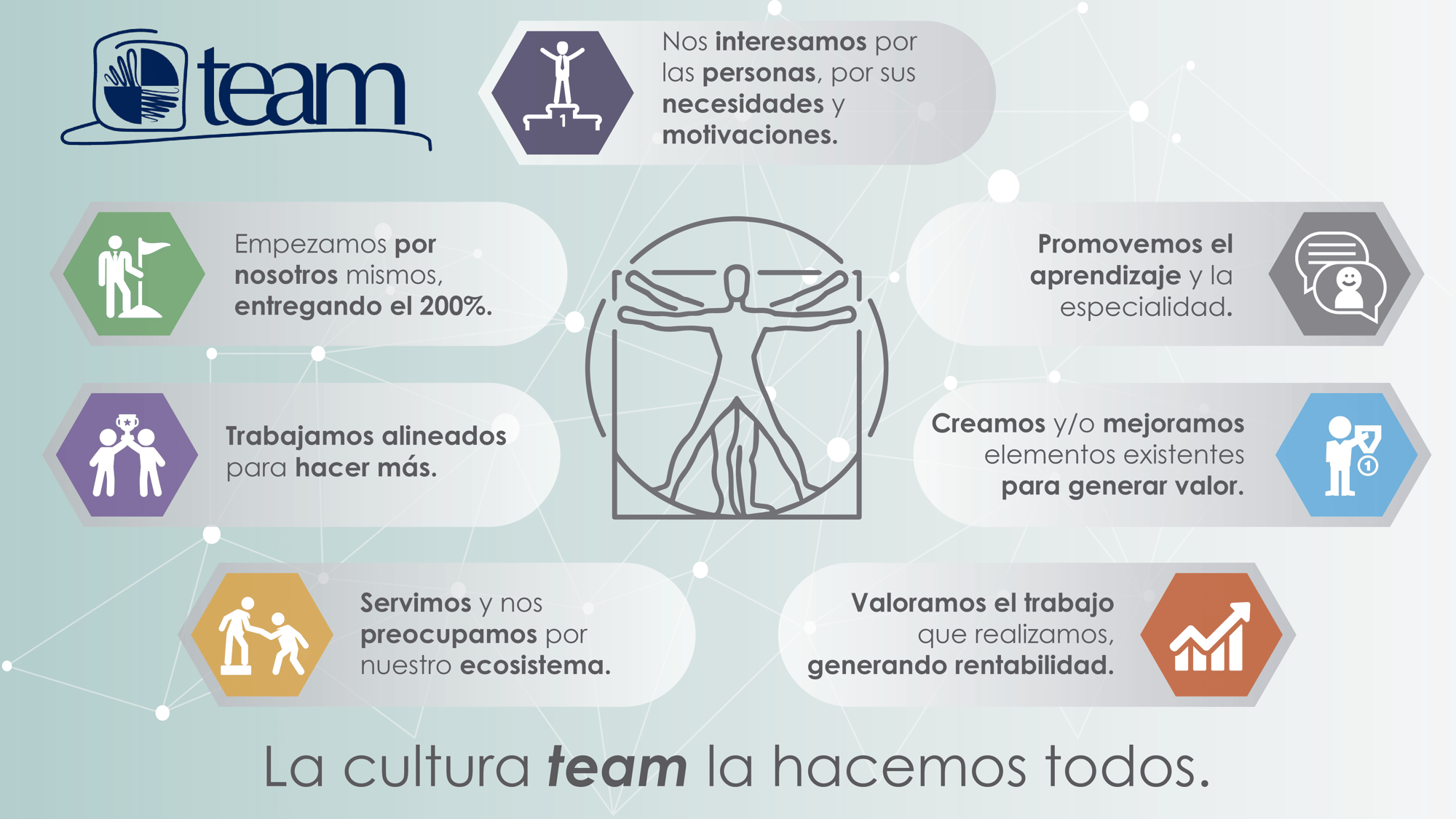 INFO_VALORES_V2