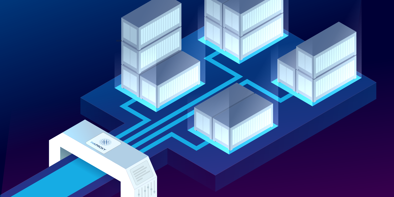 Kubernetes-Ingress-Controller