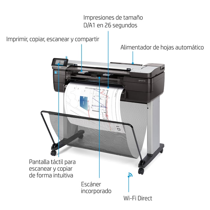HP_T830MFP_Infographics_24in_1500x1500_ES