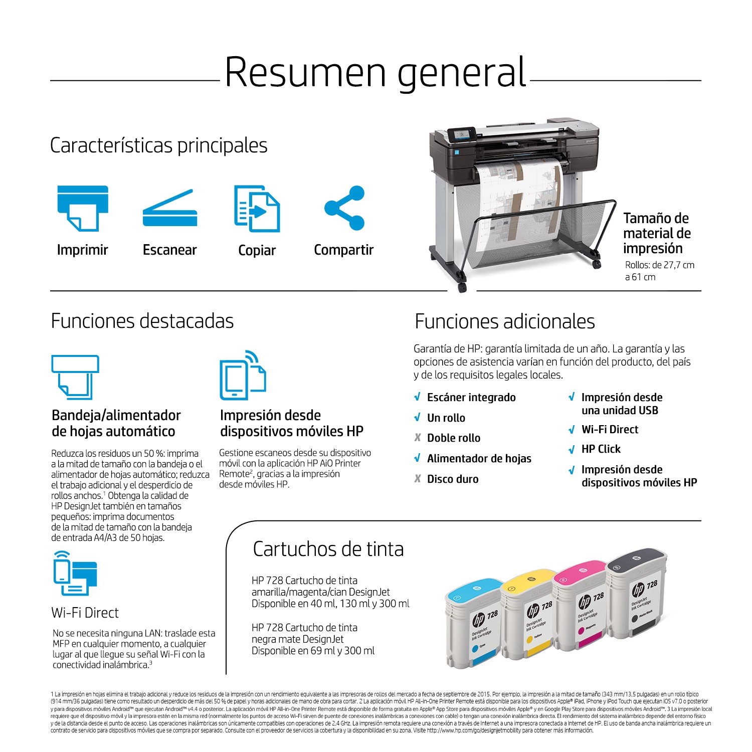 HP_T830MFP_Infographics_24in_1500x1500_ES4