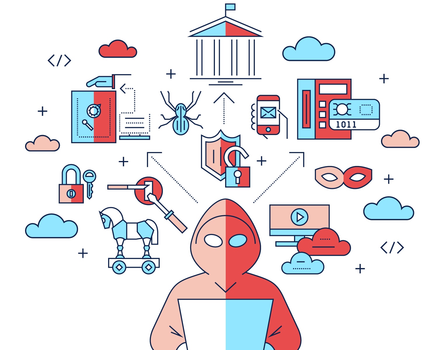 Data loss prevention que es