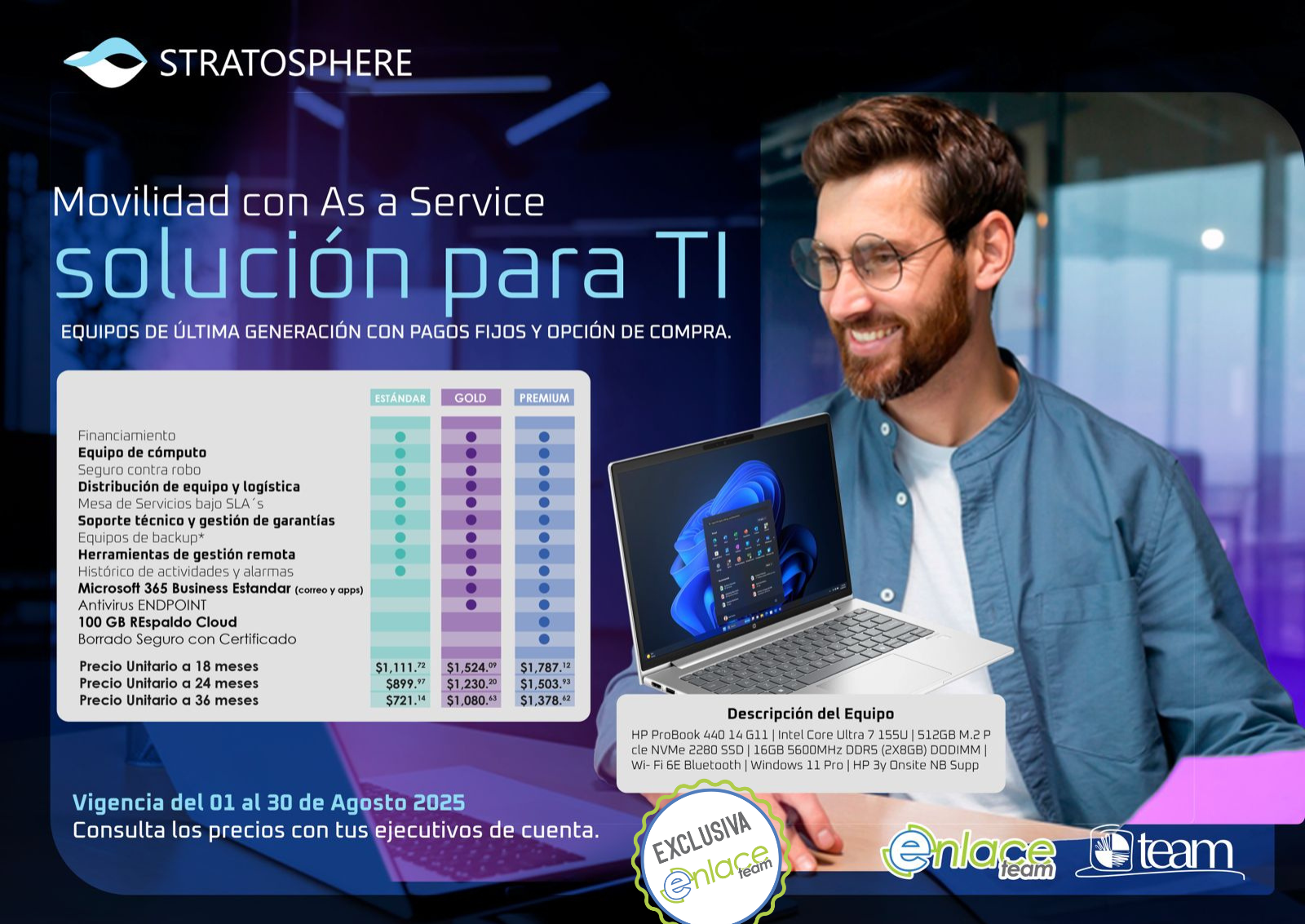 Paquete HP-PCaas3