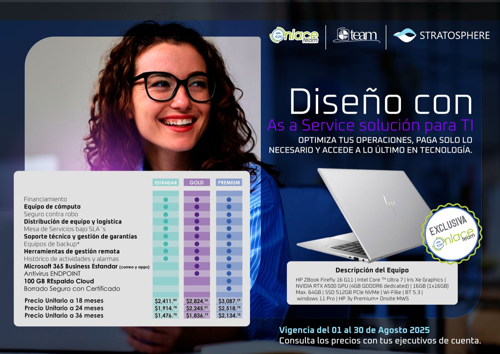 Paquete HP-PCaas4