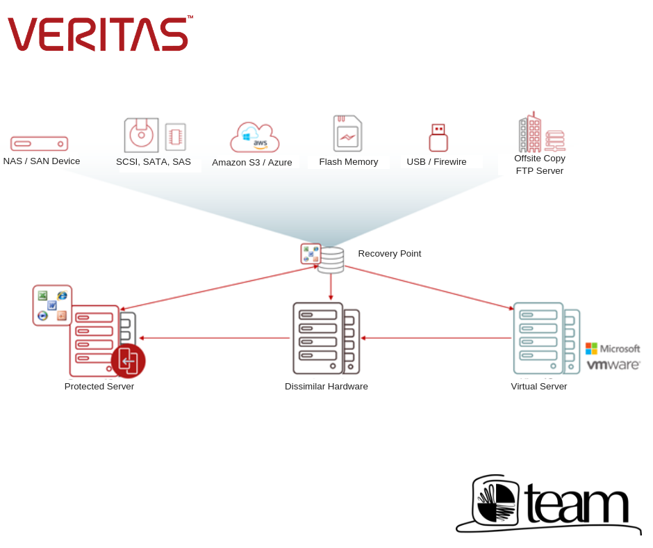 Team gral (2)-1