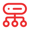 endpoint management endpoint management