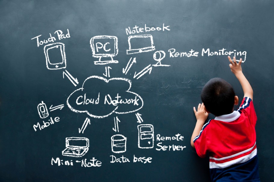 nube en educacion